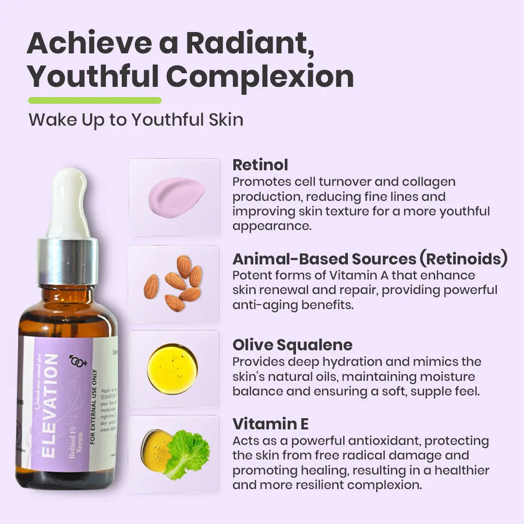 Best-Retinol-Serum-in-Market-Elevation-Beauty-s-Anti-Aging-Potion Elevation Beauty