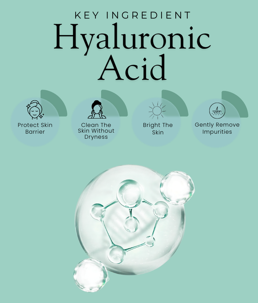 Elevation Hydrating Cleanser Elevation Beauty