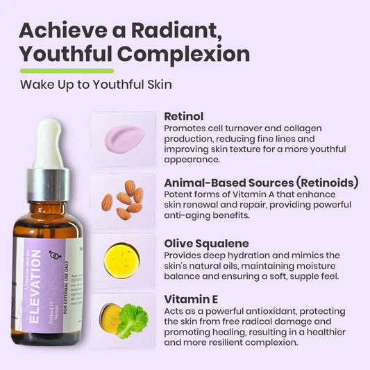 Best-Retinol-Serum-in-Market-Elevation-Beauty-s-Anti-Aging-Potion Elevation Beauty