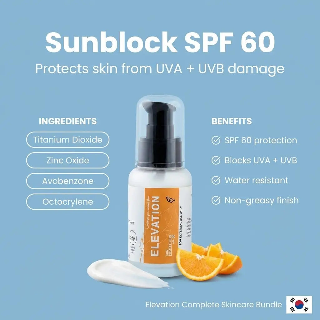 Complete Skin Care Bundle – Your All-in-One Solution for Radiant Skin Elevation Beauty