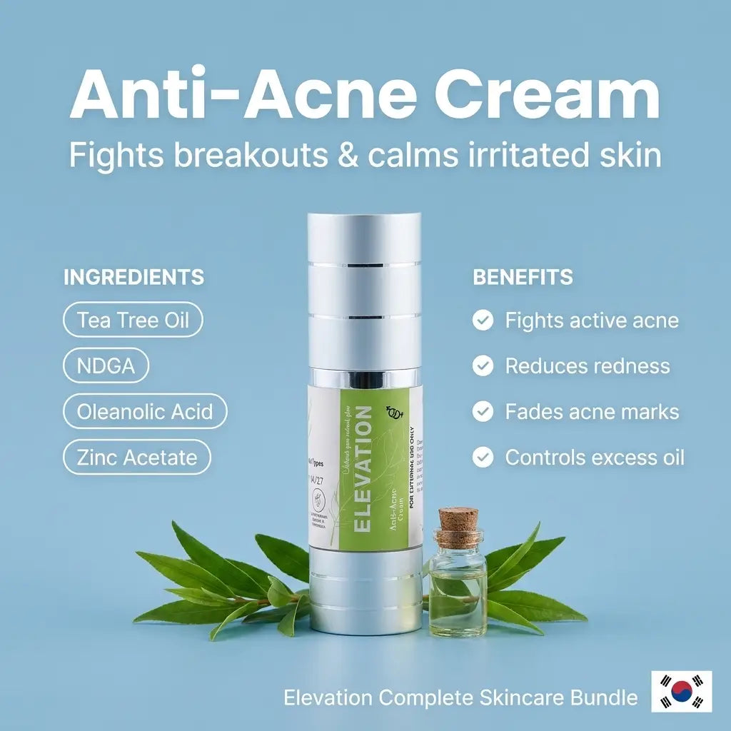 Complete Skin Care Bundle – Your All-in-One Solution for Radiant Skin Elevation Beauty