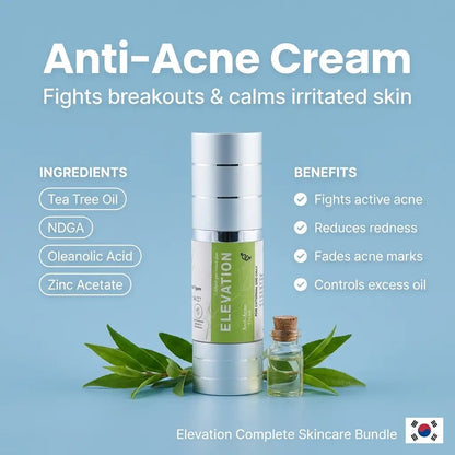 Complete Skin Care Bundle – Your All-in-One Solution for Radiant Skin Elevation Beauty