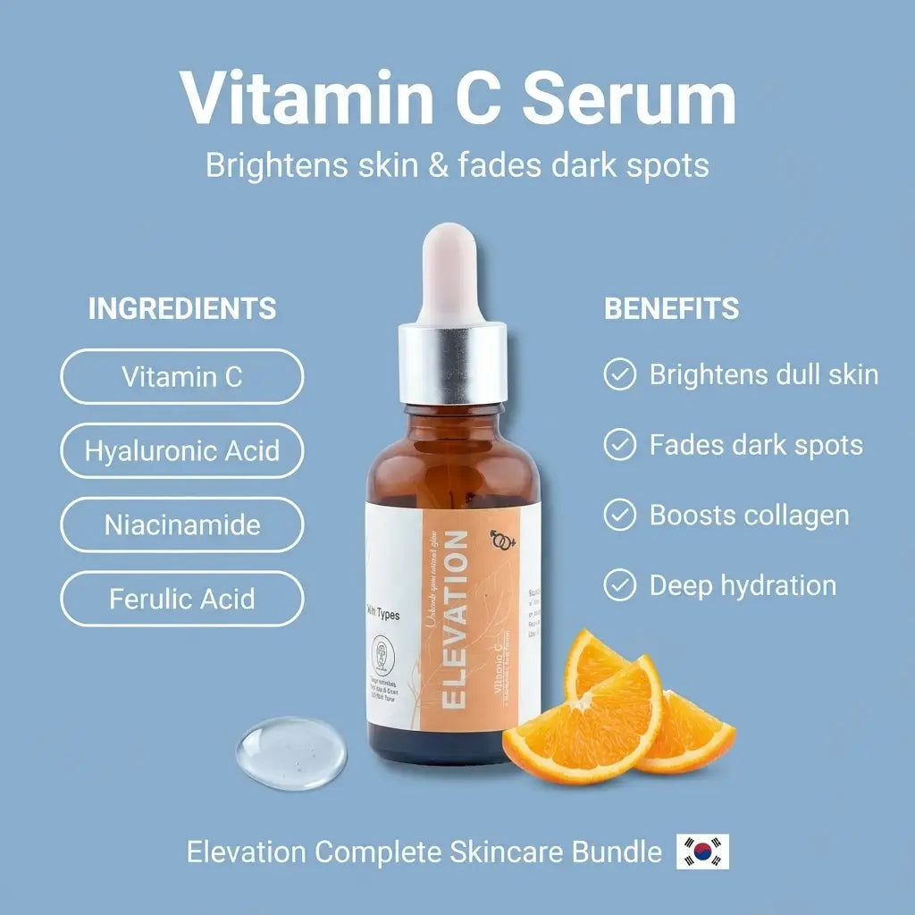 Complete Skin Care Bundle – Your All-in-One Solution for Radiant Skin Elevation Beauty