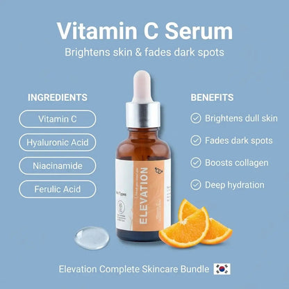 Complete Skin Care Bundle – Your All-in-One Solution for Radiant Skin Elevation Beauty