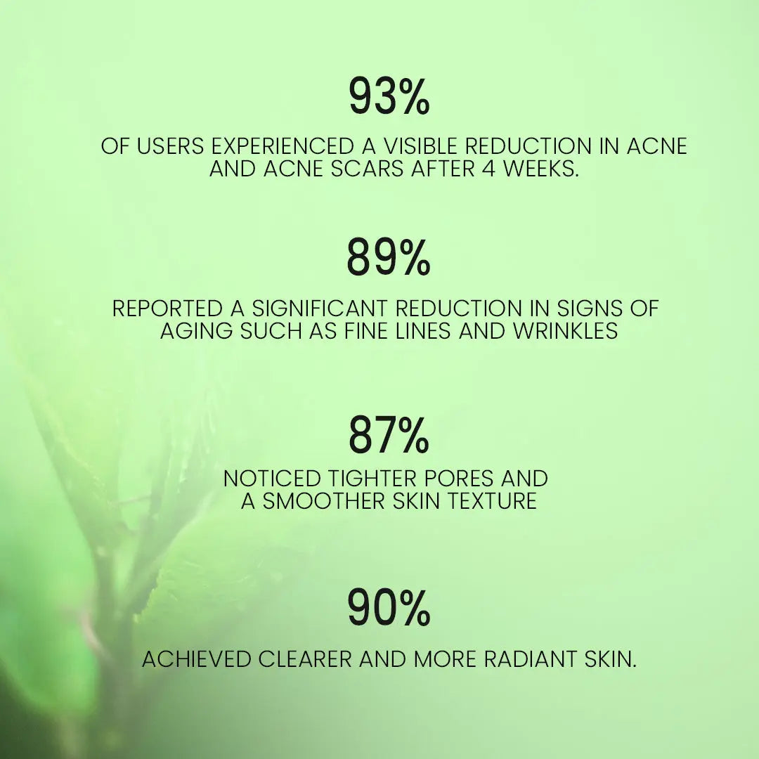 Best Anti Acne Cream 