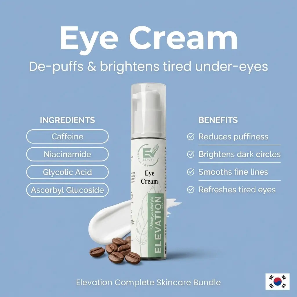 Complete Skin Care Bundle – Your All-in-One Solution for Radiant Skin Elevation Beauty