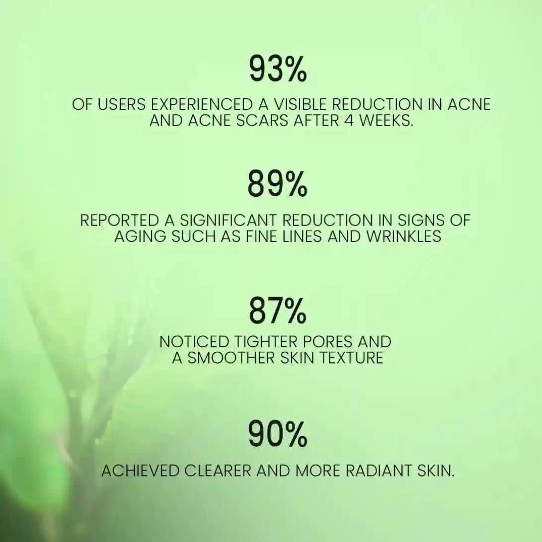 Anti Acne Cream | Anti Acne Cream in Pakistan | Best Anti Acne Cream Elevation Beauty
