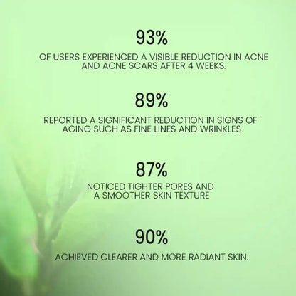 Anti Acne Cream | Anti Acne Cream in Pakistan | Best Anti Acne Cream Elevation Beauty