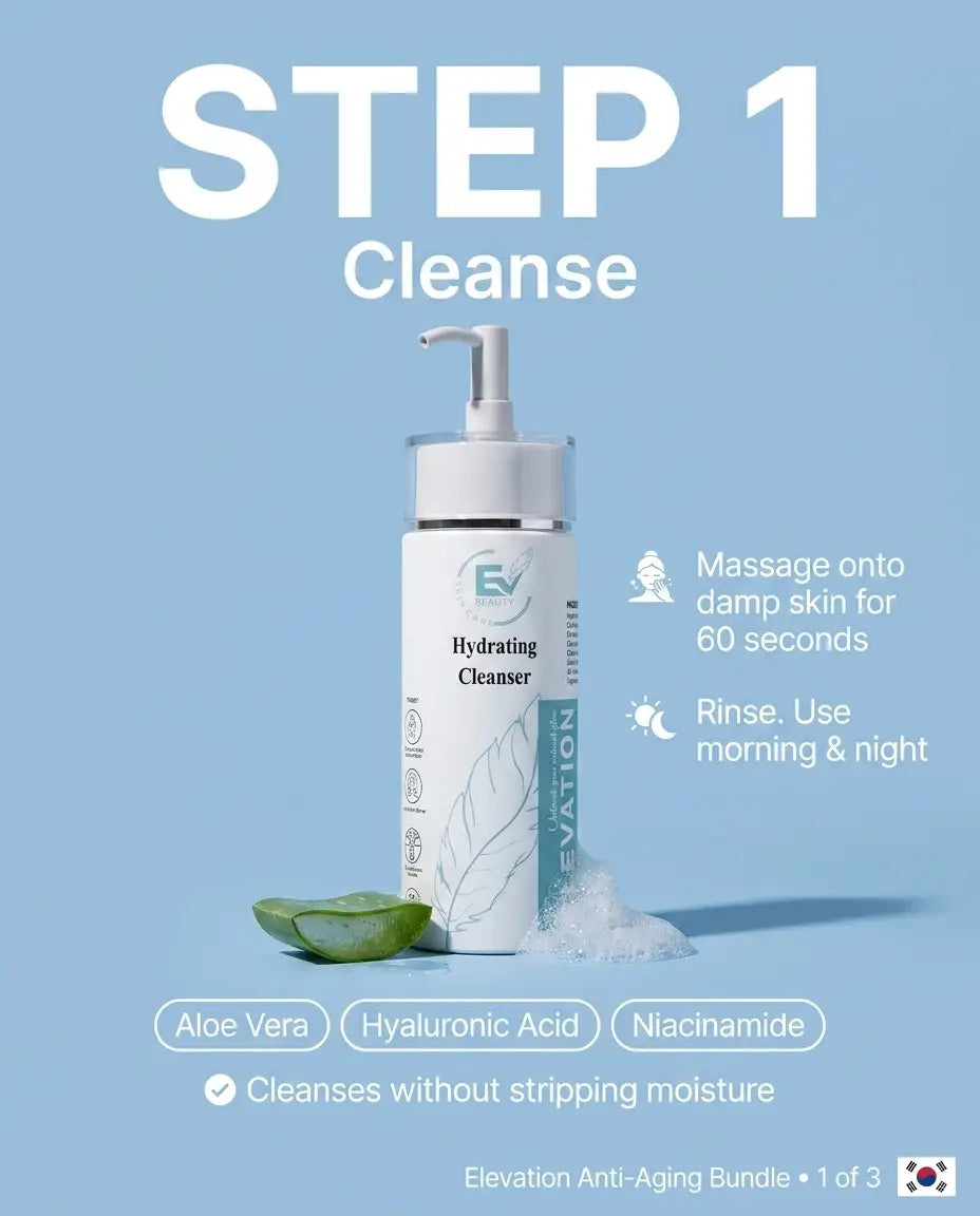 Anti Aging Bundle Elevation Beauty
