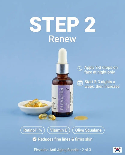 Anti Aging Bundle Elevation Beauty