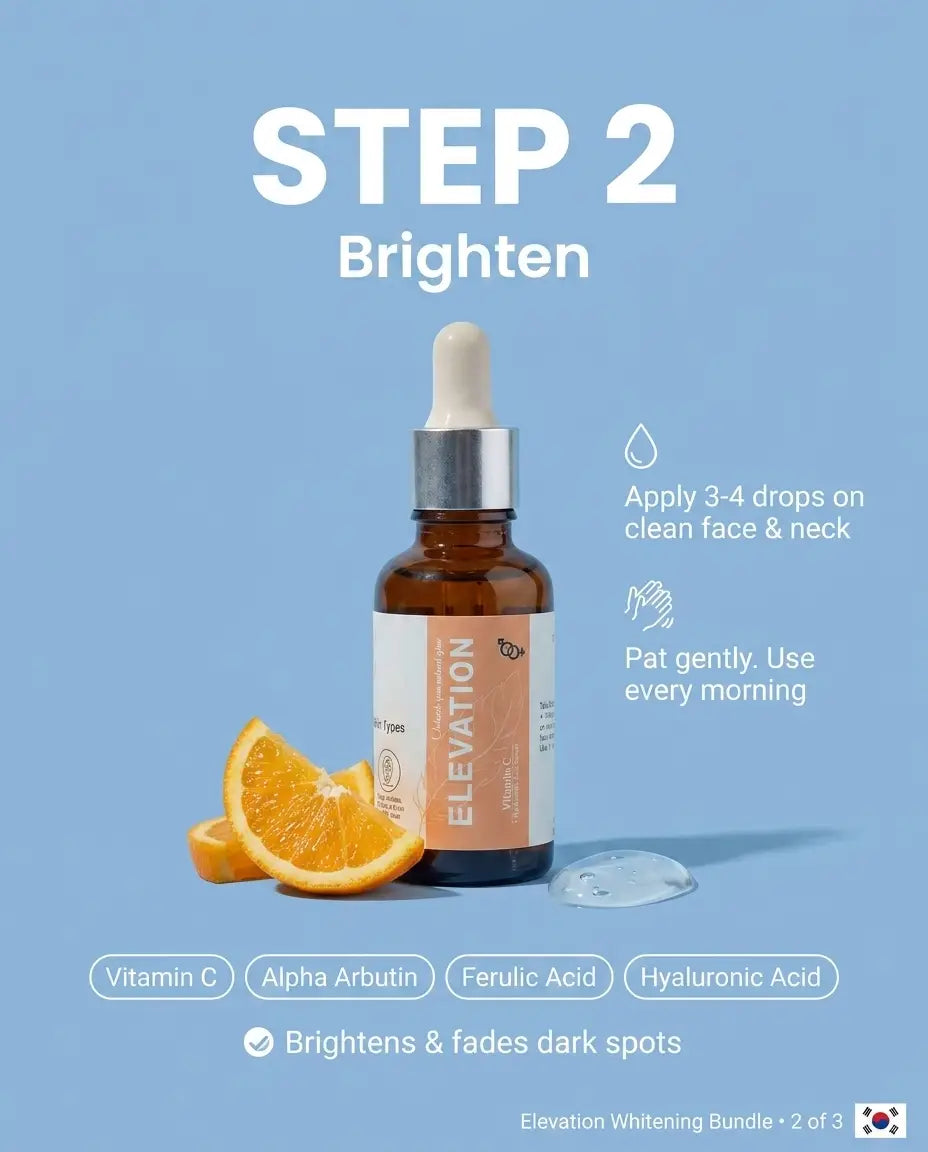 Whitening Bundle Elevation Beauty