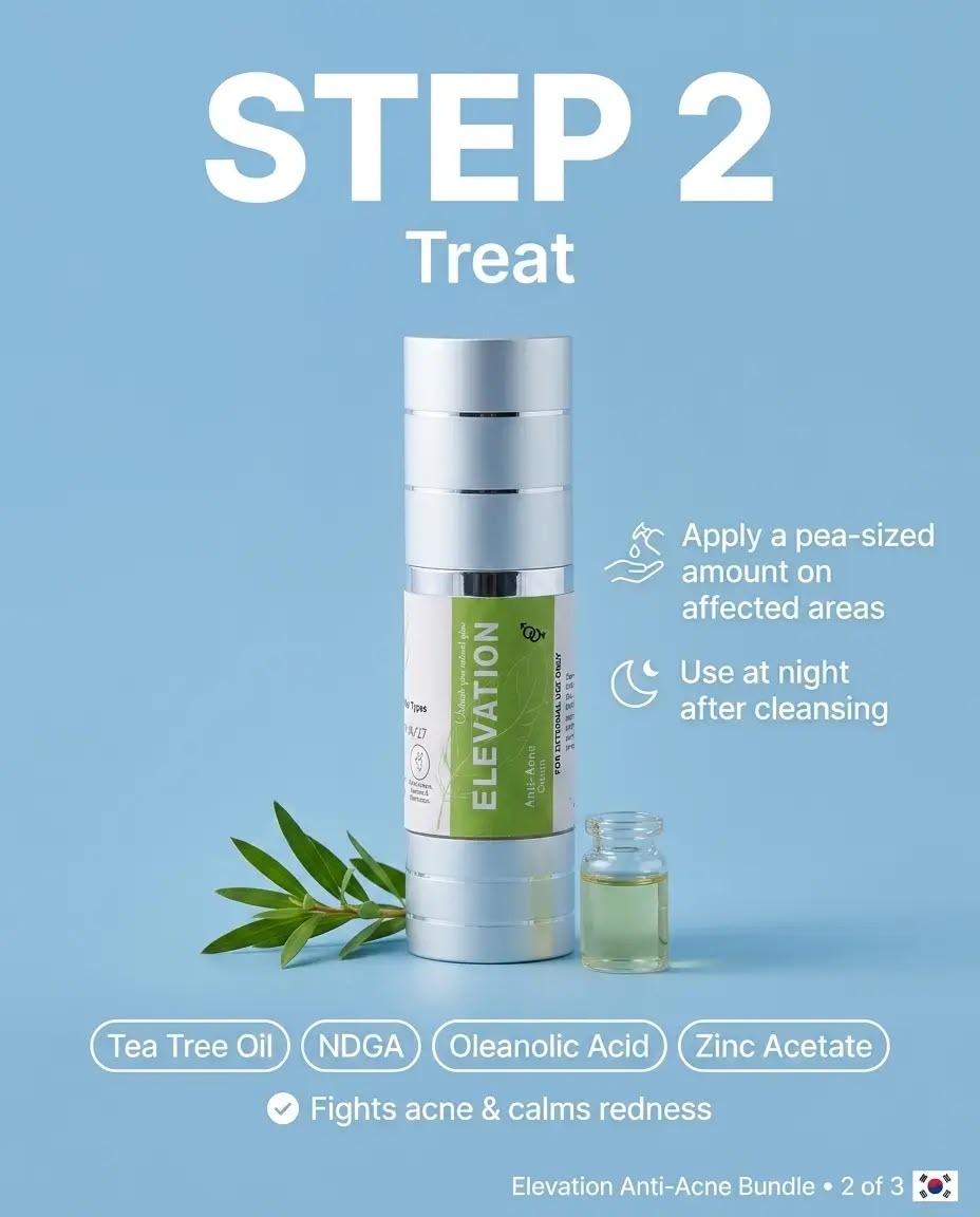 Anti Acne Bundle Elevation Beauty