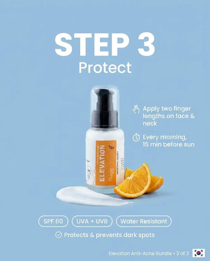 Anti Acne Bundle Elevation Beauty