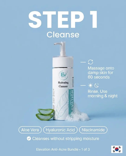 Anti Acne Bundle Elevation Beauty